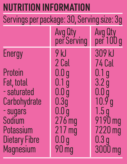 Low Carb Electrolytes - Raspberry - Locako