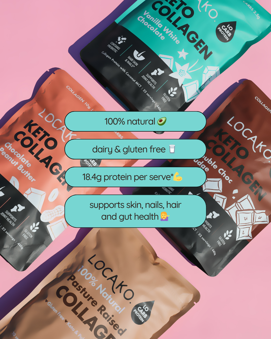 Keto Collagen Chocolate Peanut Butter - Locako