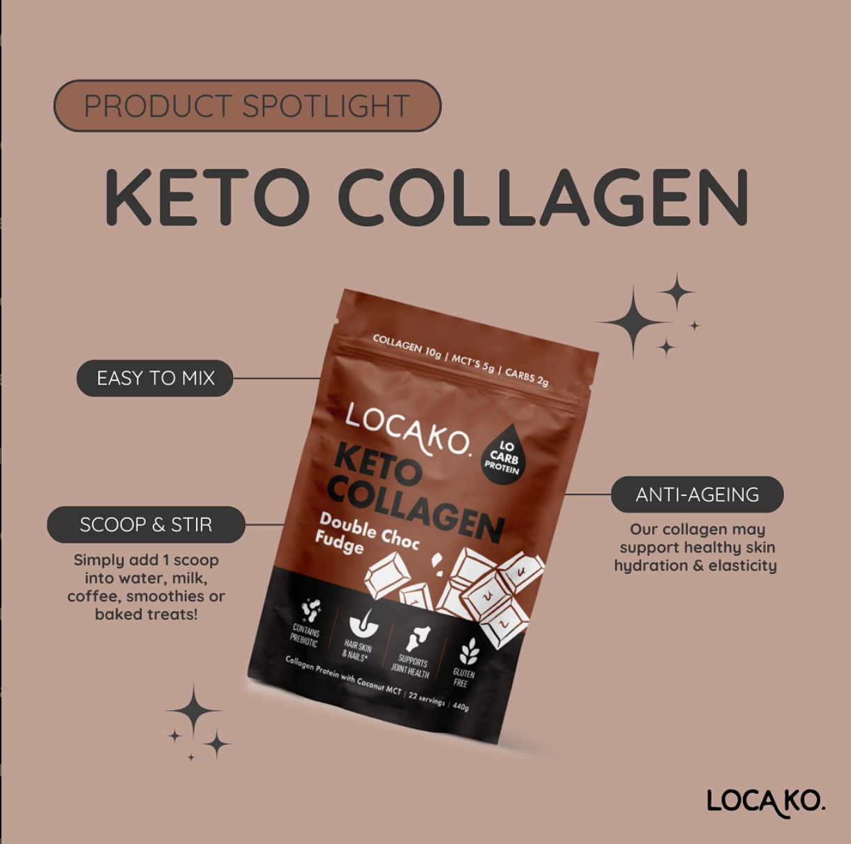 Keto Collagen Double Choc Fudge