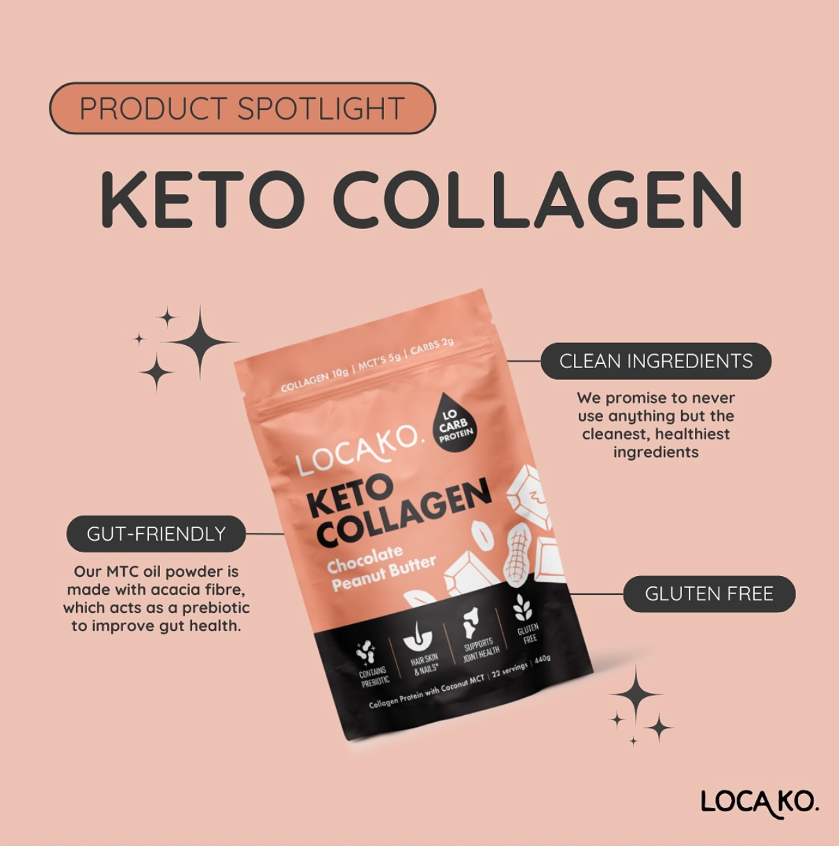 Keto Collagen Chocolate Peanut Butter - Locako