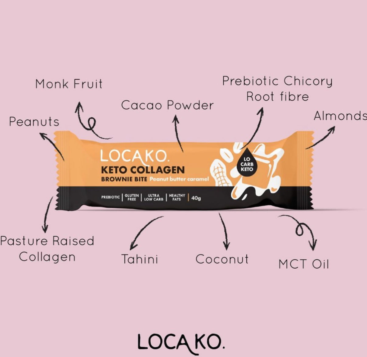 Peanut Butter Caramel Keto Collagen Brownie Bites - Locako